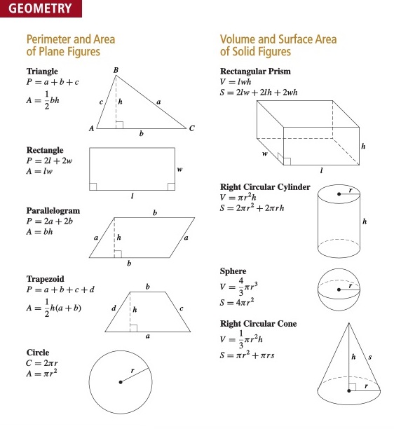 SAT Exam Preparation Classes in Singapore